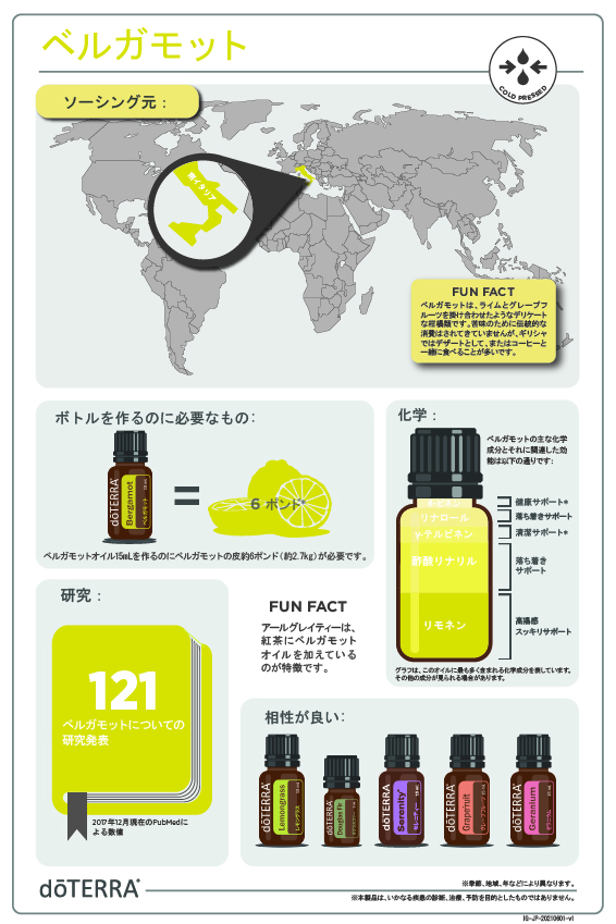 ベルガモット Doterra Times