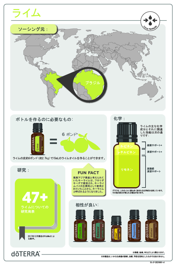 ライム – doTERRA TIMES