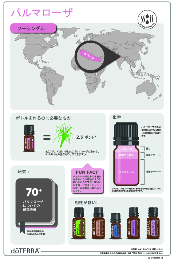 パルマローザ – doTERRA TIMES