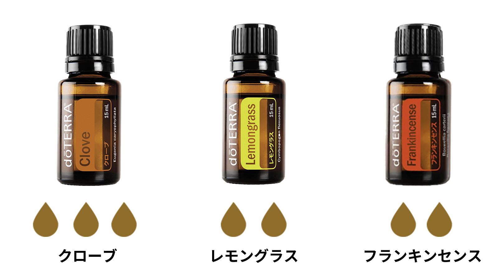 ドテラ･ジャパン| doTERRA