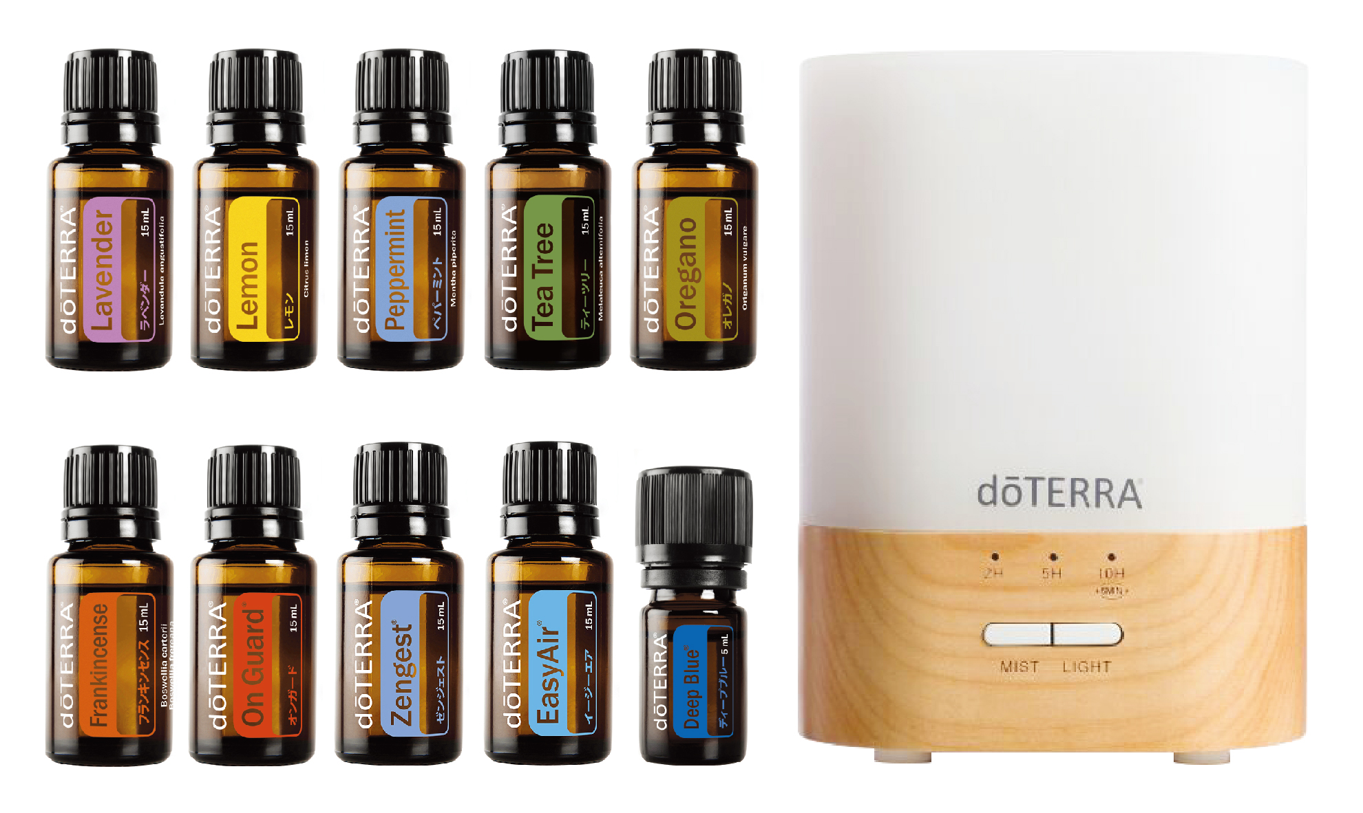 ドテラ doTERRA ディフューザー ルモ LUMOの+inforsante.fr