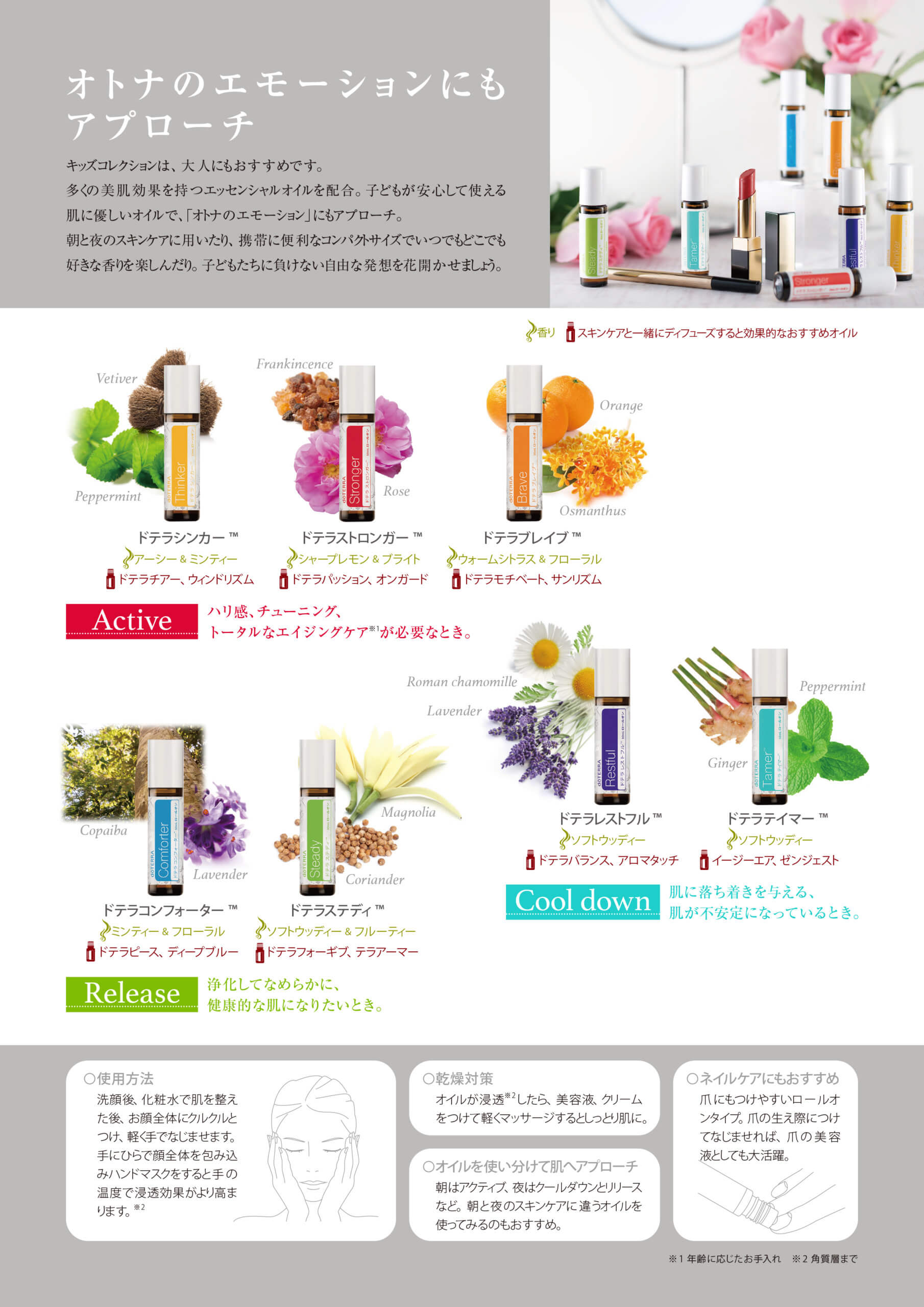 キッズコレクション 7本入りで再登場！ – doTERRA TIMES