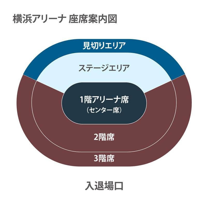 doTERRAジャパンコンベンション2023チケット