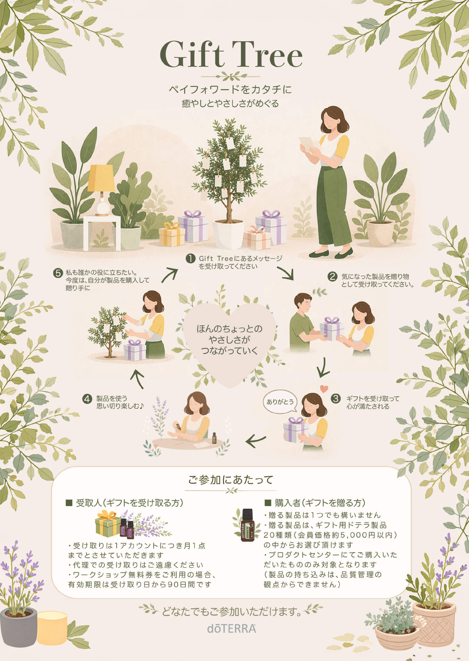 doTERRA おまとめセット最終お値下げバラ売り不可です。 最終値下げ！doTERRA✳︎木箱✳︎オイルセット✳︎クラフト用