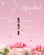 doTERRA TIMES